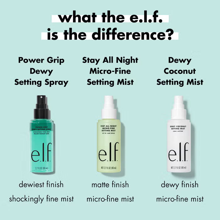 Fijador acabado luminoso Elf Power Grip Dewy Setting Spray 80ml