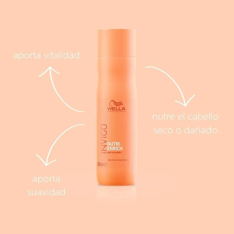 Kit nutrición Wella Professionals Invigo Nutri-Enrich