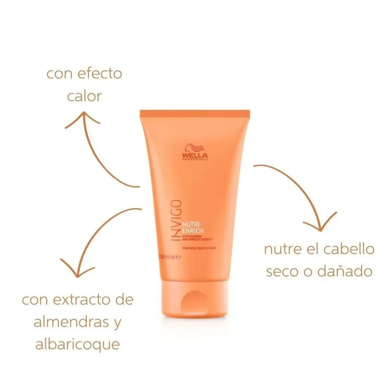 Kit nutrición Wella Professionals Invigo Nutri-Enrich