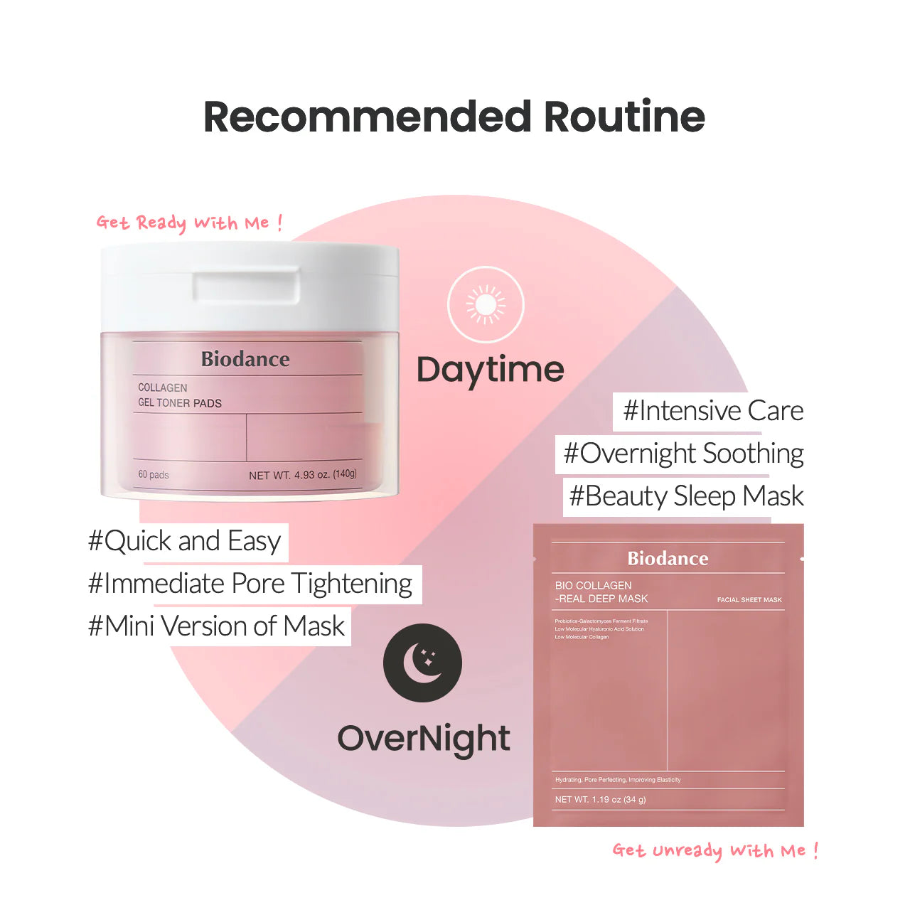 Pads de tónico en gel con Colágeno Biodance Collagen Gel Toner Pad 60 uds