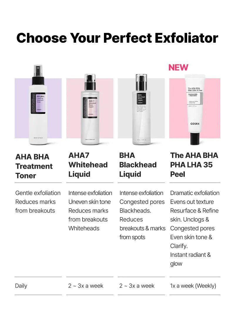 Tónico exfoliante Cosrx AHA/BHA Clarifying Treatment Toner 150ml