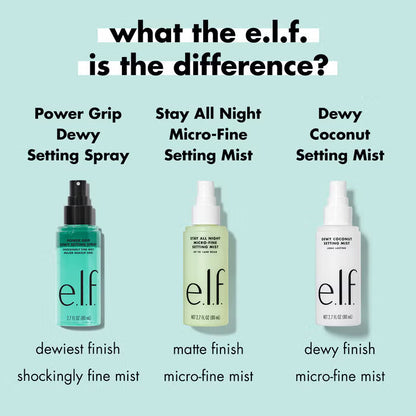 Fijador acabado luminoso Elf Power Grip Dewy Setting Spray 80ml