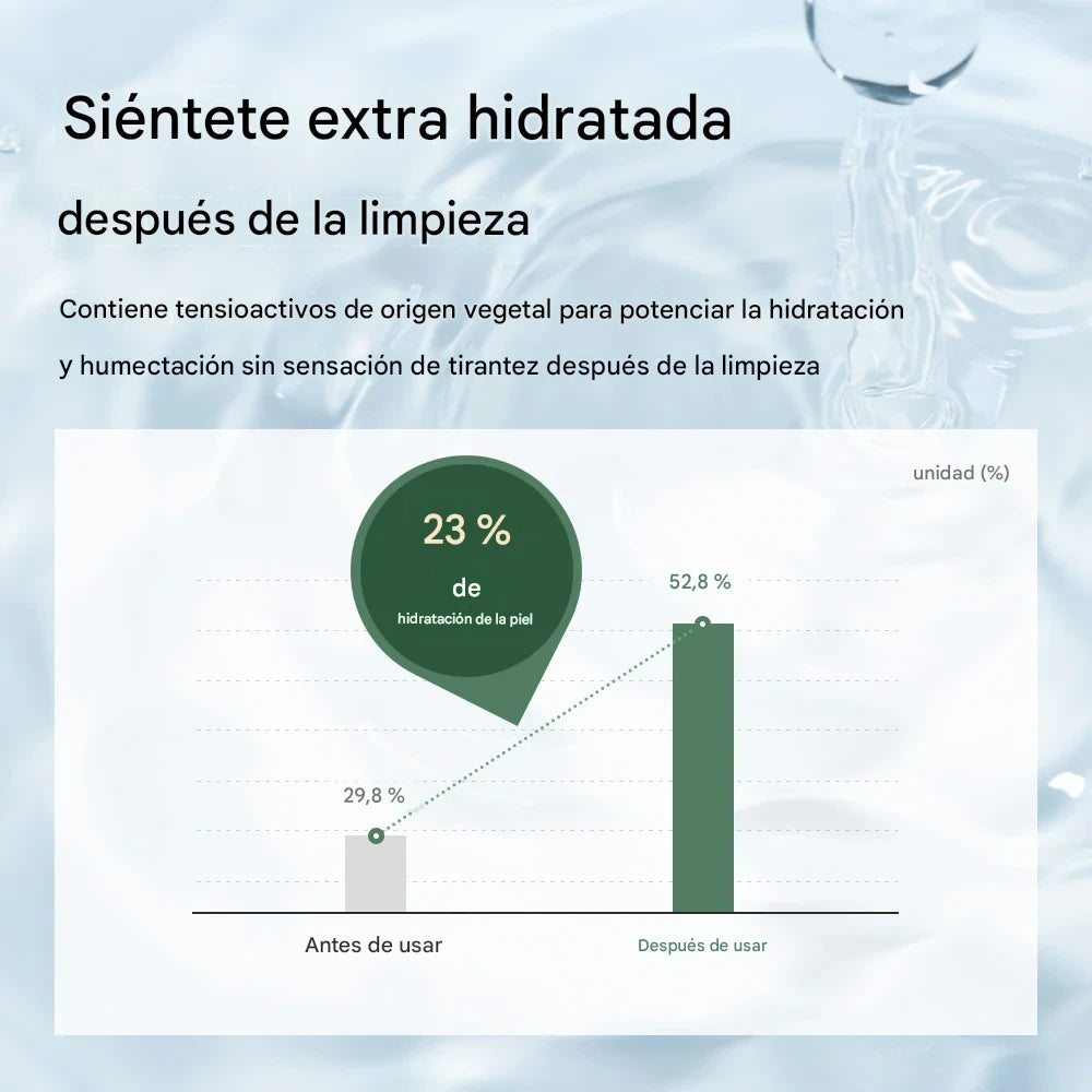 Espuma limpiadora calmante Mixsoon Centella Cleansing Foam 150 ml