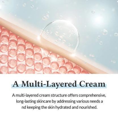 Crema hidratante reparadora de barrera 147 Dr. Althea 147 Barrier Cream 50ml