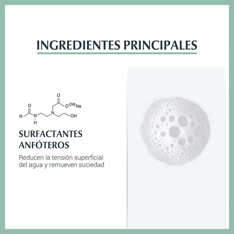 Limpiador Facial Piel Grasa DermoPure Gel Limpiador Facial