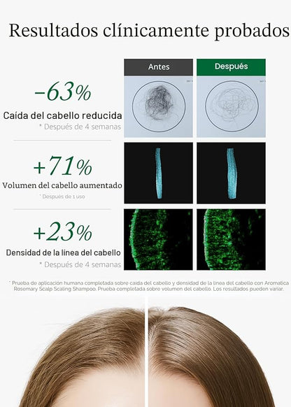 Shampoo para descamación del cuero cabelludo Aromatica Rosemary Scalp Scaling Shampoo 400ml