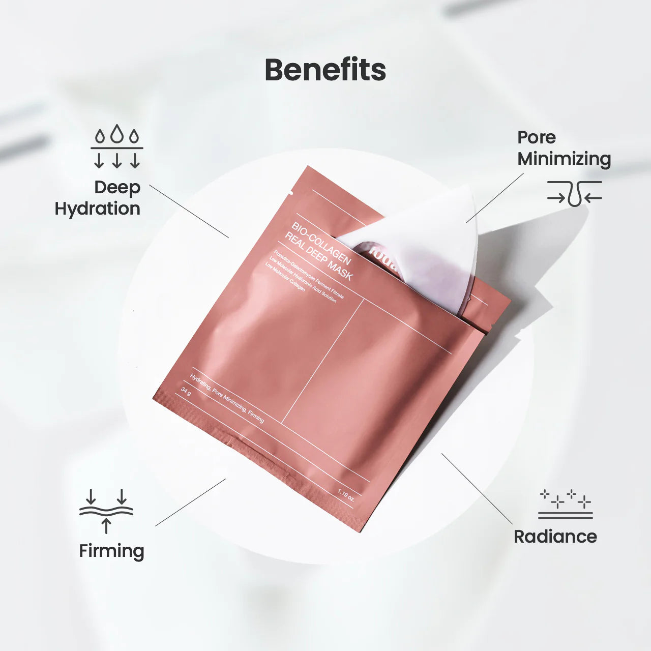Mascarilla antiedad con colágeno Biodance Bio-Collagen Real Deep Mask