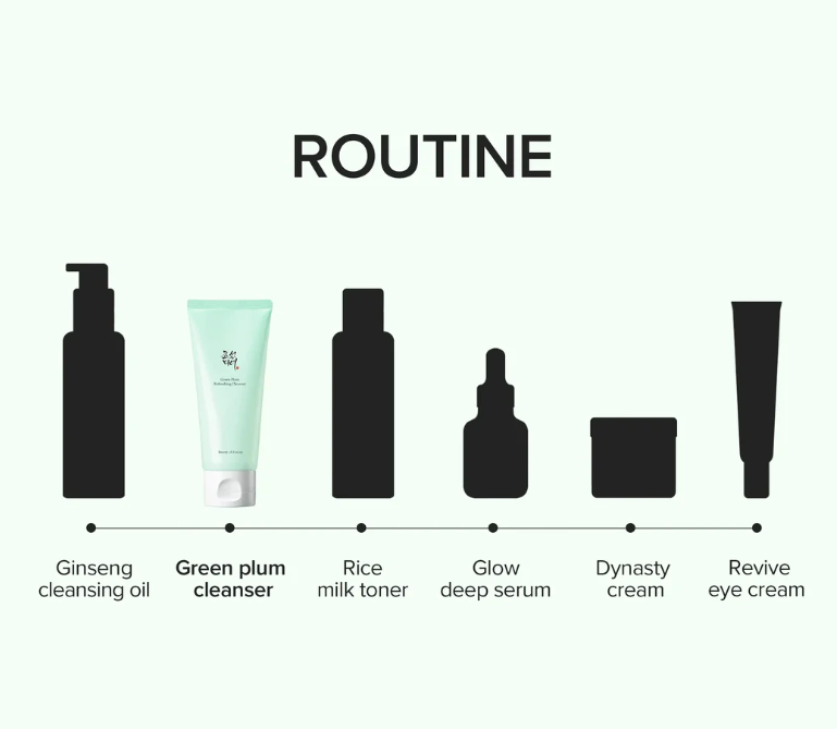 Limpiador facial suave Beauty of Joseon Green Plum 100ml