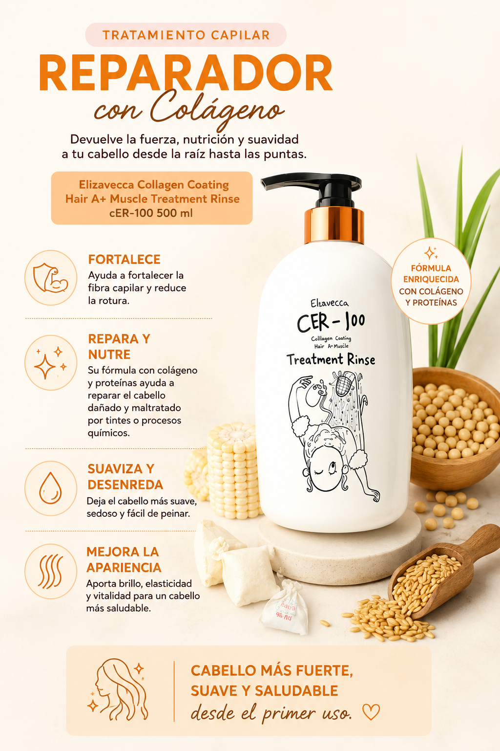 Tratamiento capilar reparador con colágeno Elizavecca Collagen Coating Hair A+ Muscle Treatment Rinse CER-100 500 ml