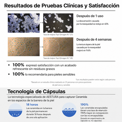 Loción facial hidratante y reparadora Aestura Atobarrier365 Lotion 30ml