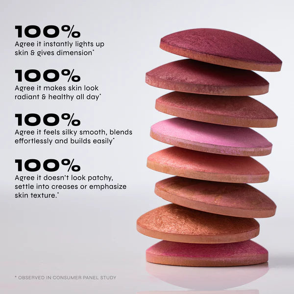 Rubor luminoso Milani Baked Blush