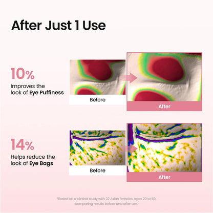 Parches para ojos Biodance Collagen Peptide Eye Patches 60uds