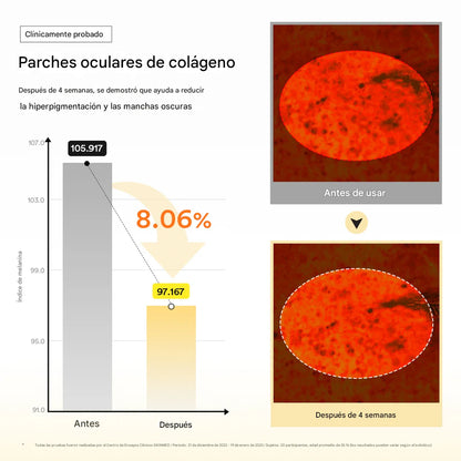 Parches para ojos hidratantes con colágeno Abib Jericho Rose Jelly Collagen Eye Patch 60 pcs