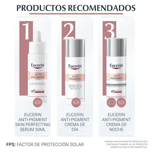 Contorno de Ojos Despigmentante Eucerin Anti-Pigment Crema Facial Anti-Ojeras 15 ml