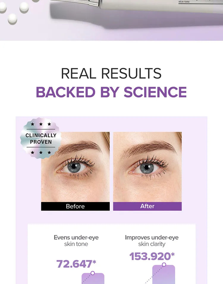 Contorno de ojos Iluminador y Antimanchas Mary&May Tranexamic Acid + Glutathione Eye Cream 30ml