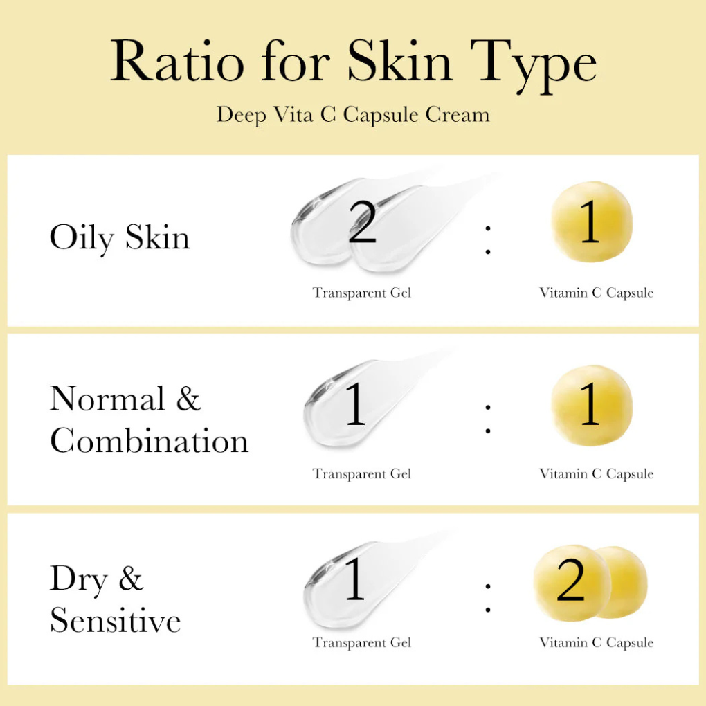 Crema en cápsulas con Vitamina C Medicube Deep Vita C Capsule Cream 50ml
