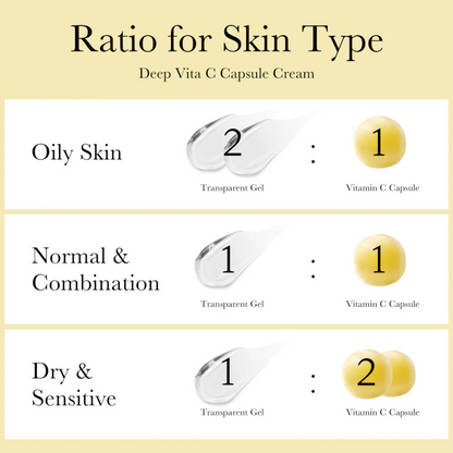 Crema en cápsulas con Vitamina C Medicube Deep Vita C Capsule Cream 50ml