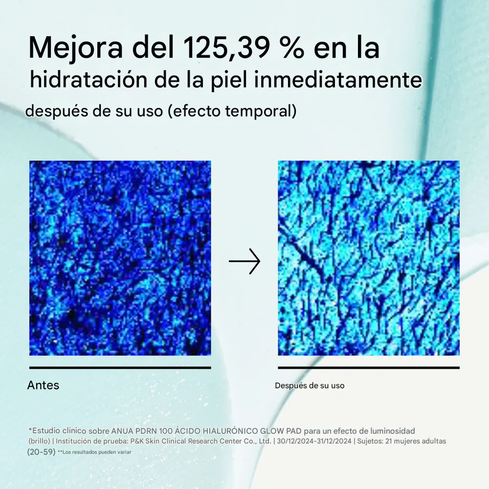 Pads faciales hidratantes efecto glow Anua PDRN Hyaluronic Glow Pad 60 unidades