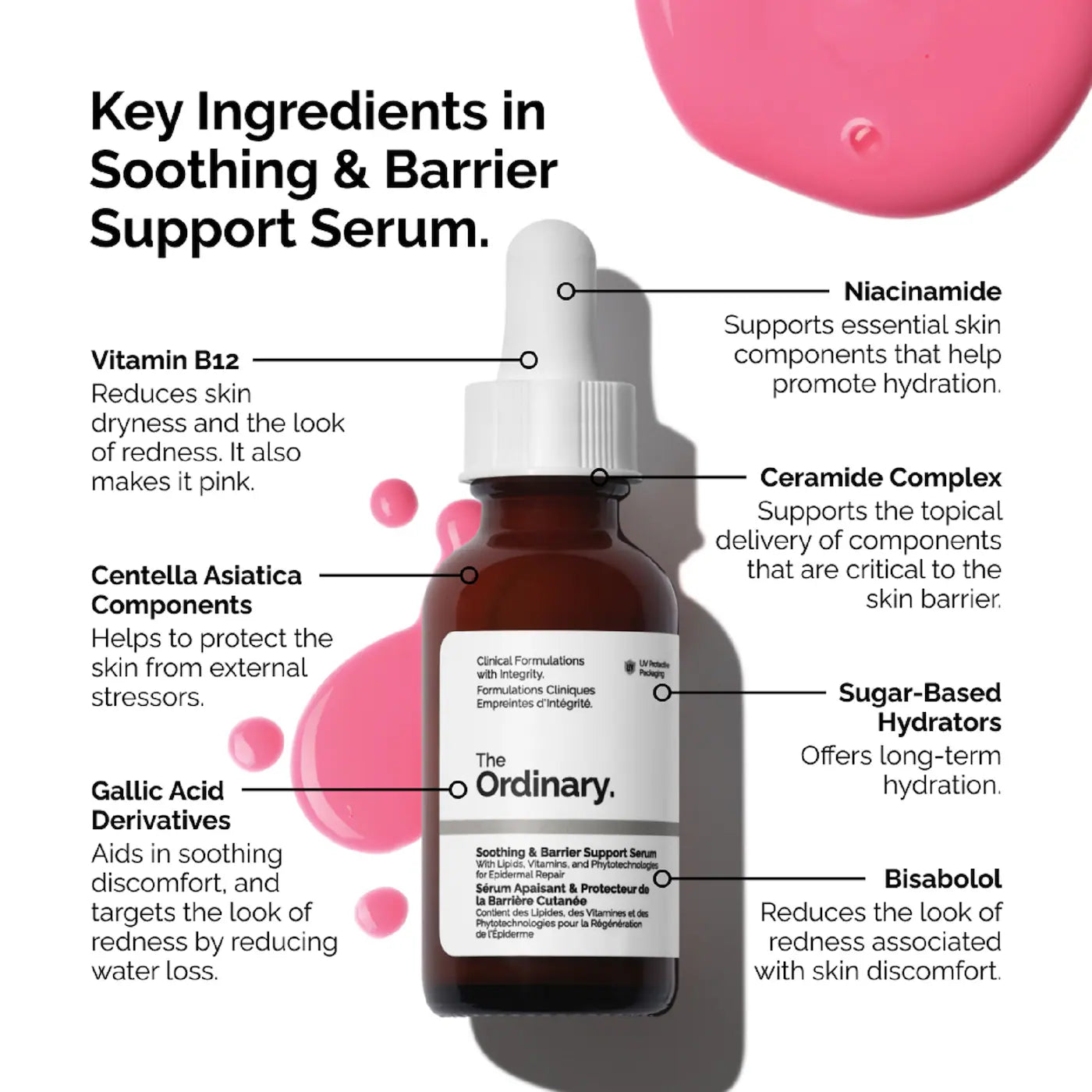 Suero Calmante Soothing & Barrier Support Serum The Ordinary