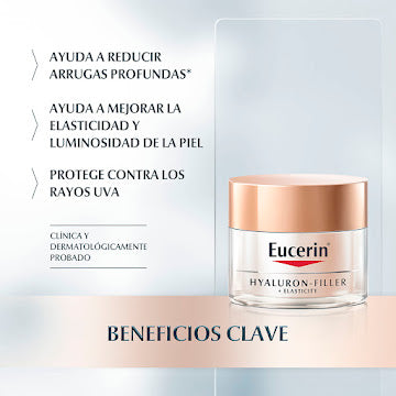 Crema Facial Antiedad de Día Eucerin Hyaluron Filler + Elasticity FPS 15 50ml